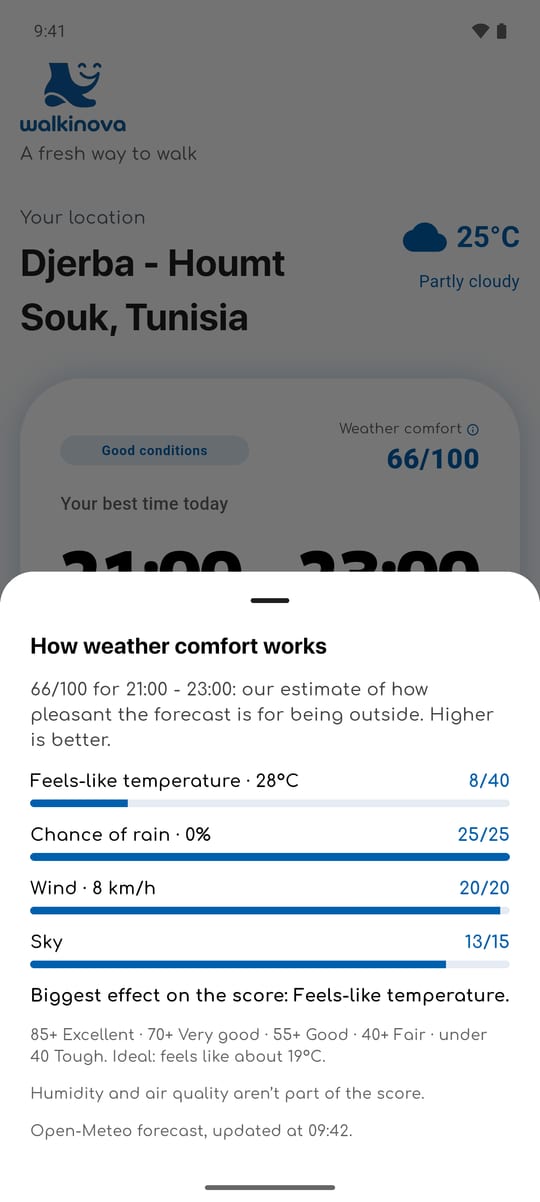 WalkiNova sheet explaining weather comfort: 66/100, feels-like temperature 8/40, chance of rain 25/25, wind 20/20, sky 13/15